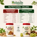 Nutritional Values Of Combo Ashwagandha and triphala
